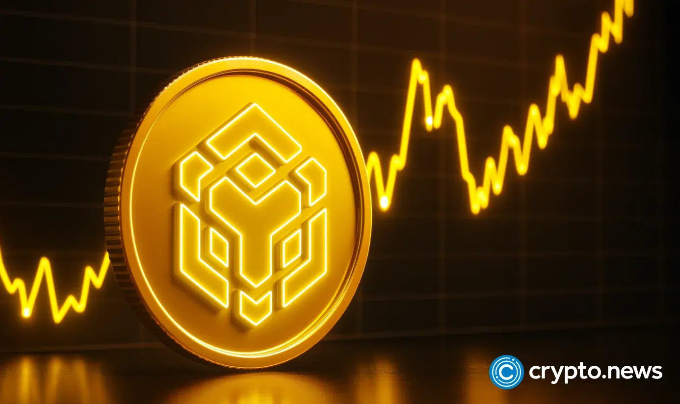 BNB price approaches the $1,570 Fibonacci resistance amid ongoing price discovery
